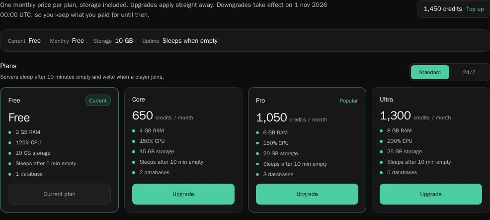 The Upgrade page comparing the Free, Core, Pro and Ultra plans, with a Standard and 24/7 switch